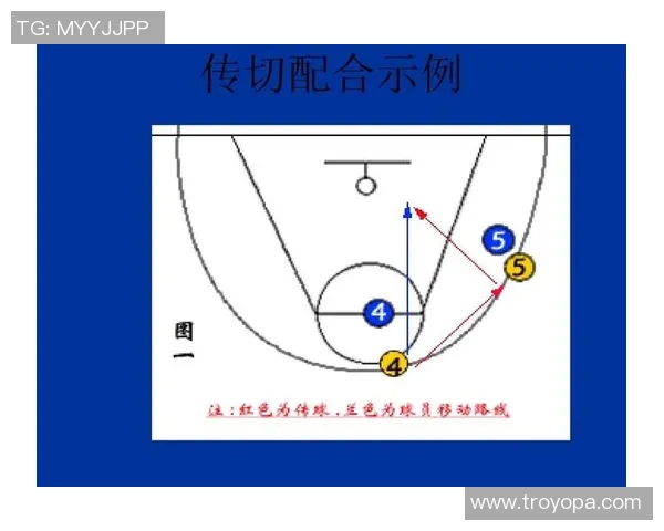 篮球新手必看：快速掌握基本技巧与战术的全面指南